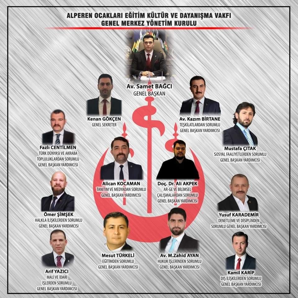 Alperen Ocakları Vakfı kan tazeledi