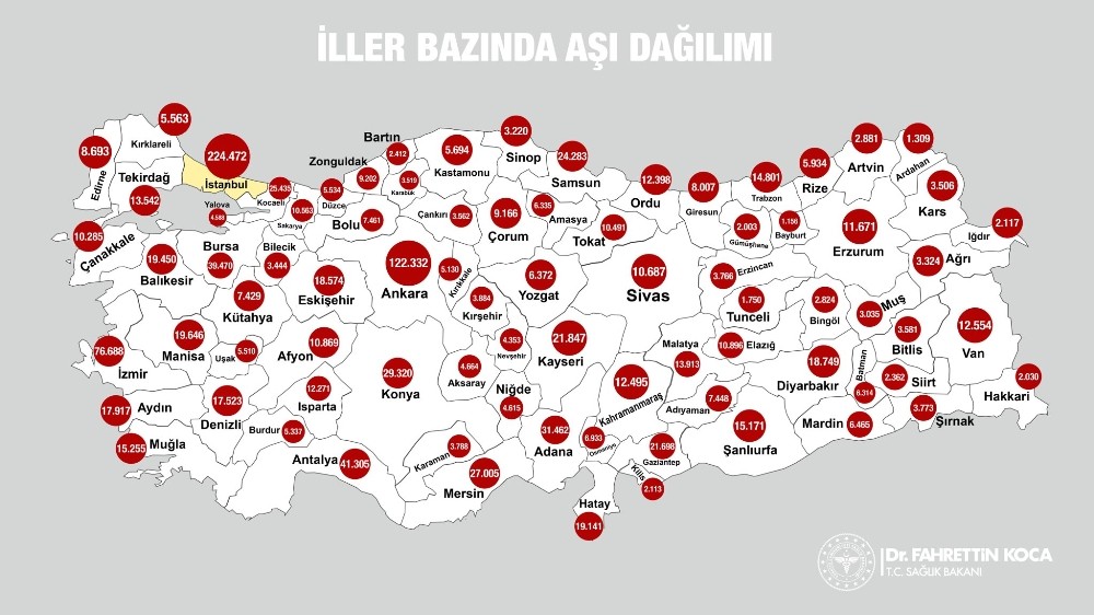 Sağlık Bakanı Koca: “Türkiye’de iller bazında aşı dağılımını görebilirsiniz”